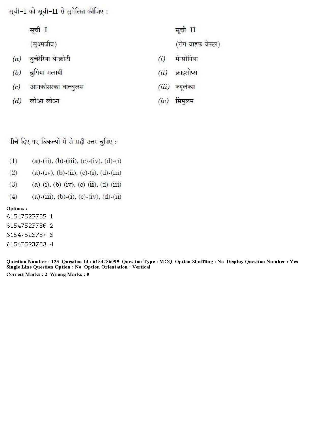 UGC NET Social Medicine And Community Health Question Paper December 2019 110