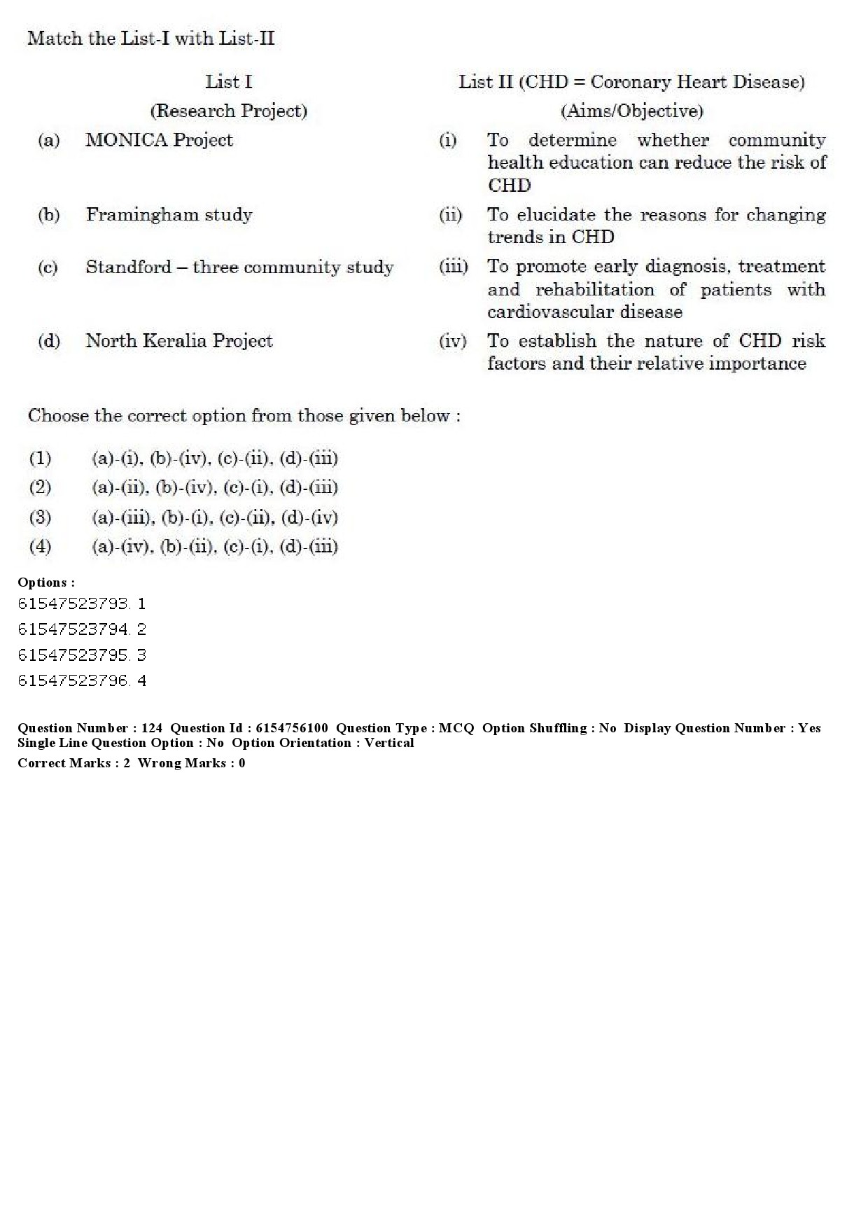 UGC NET Social Medicine And Community Health Question Paper December 2019 113