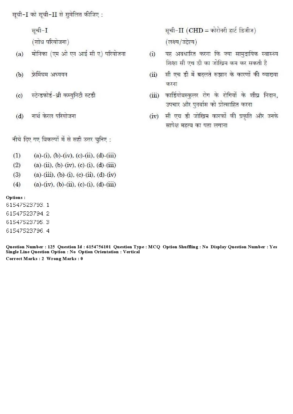 UGC NET Social Medicine And Community Health Question Paper December 2019 114