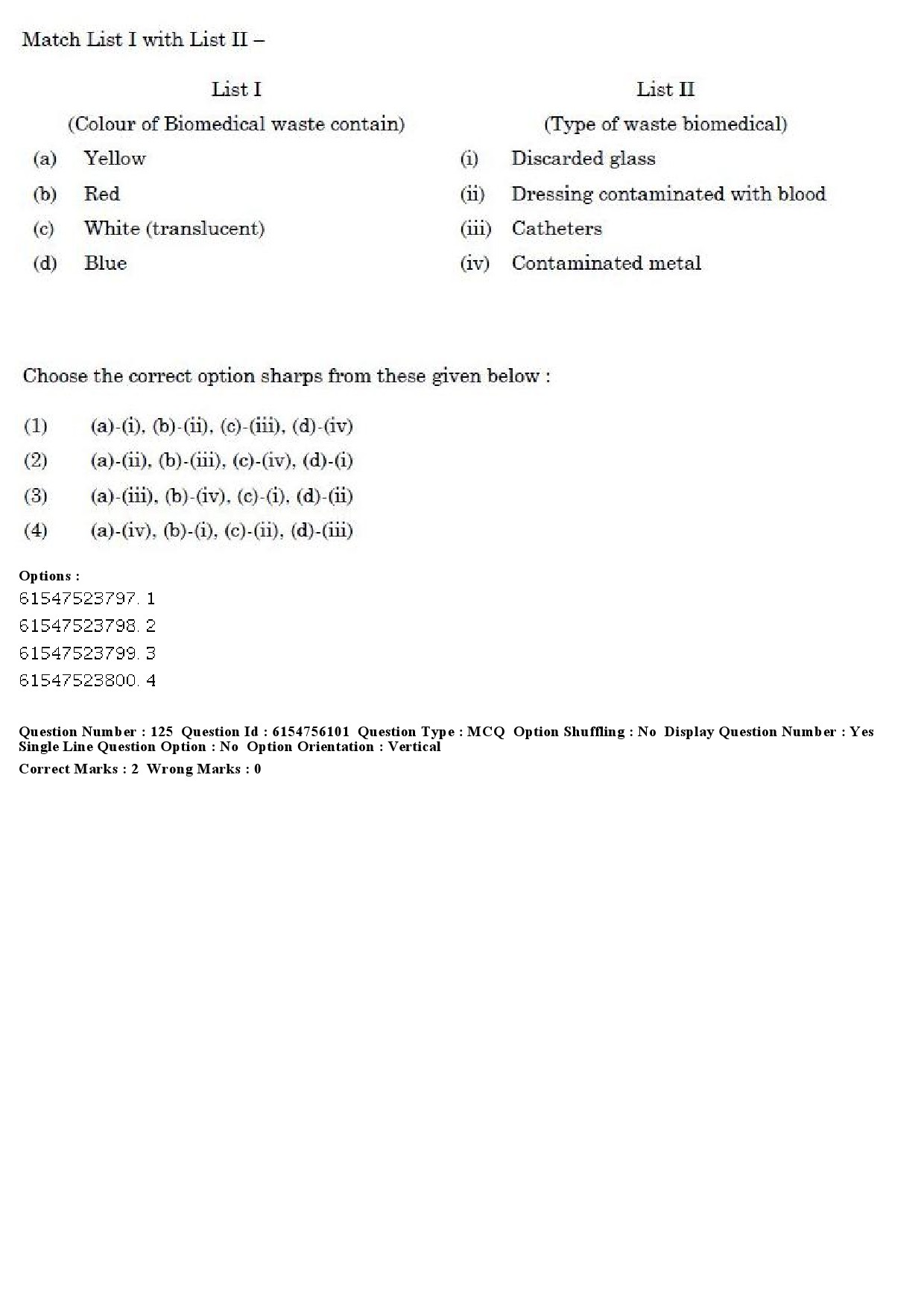 UGC NET Social Medicine And Community Health Question Paper December 2019 115