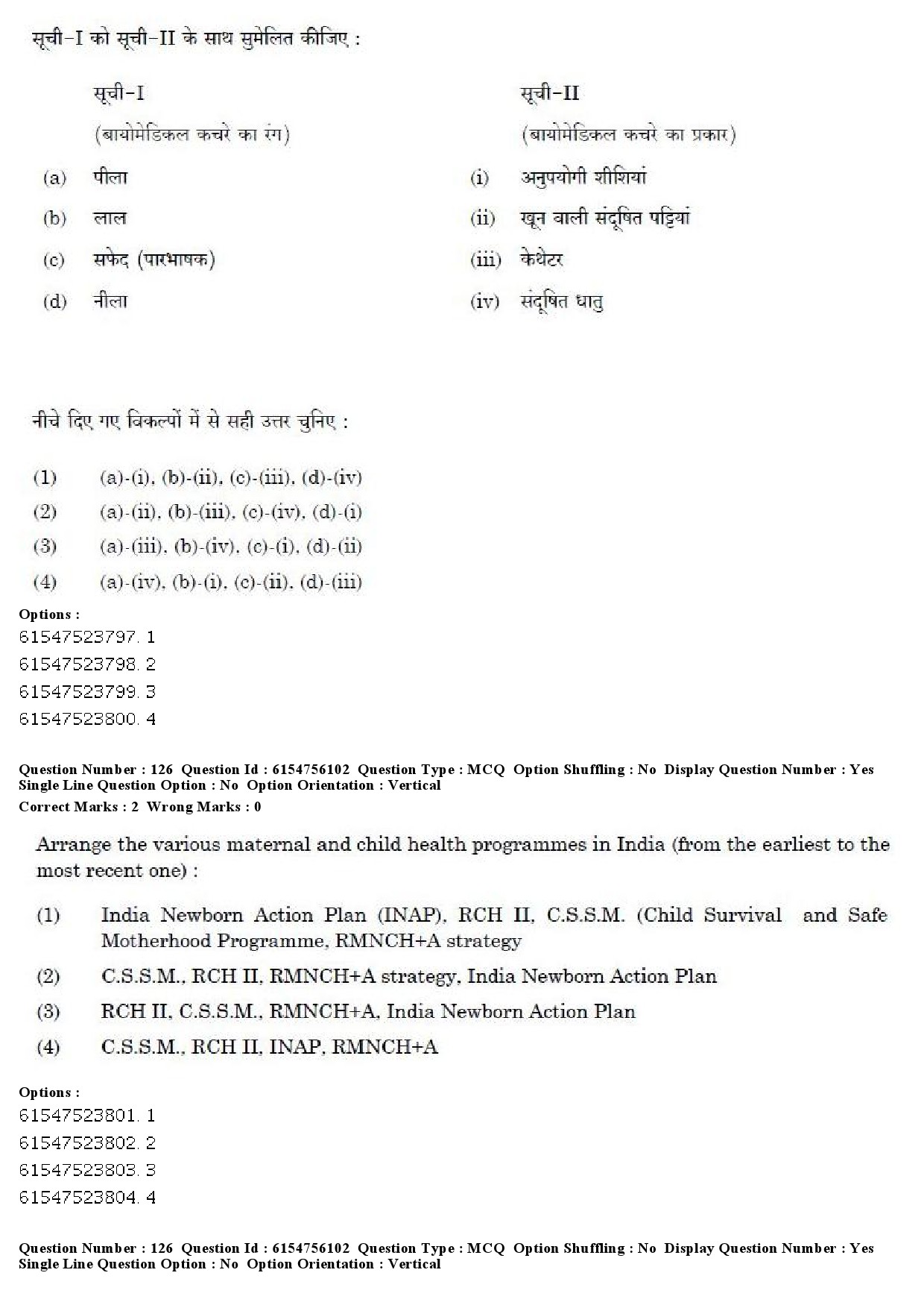 UGC NET Social Medicine And Community Health Question Paper December 2019 116