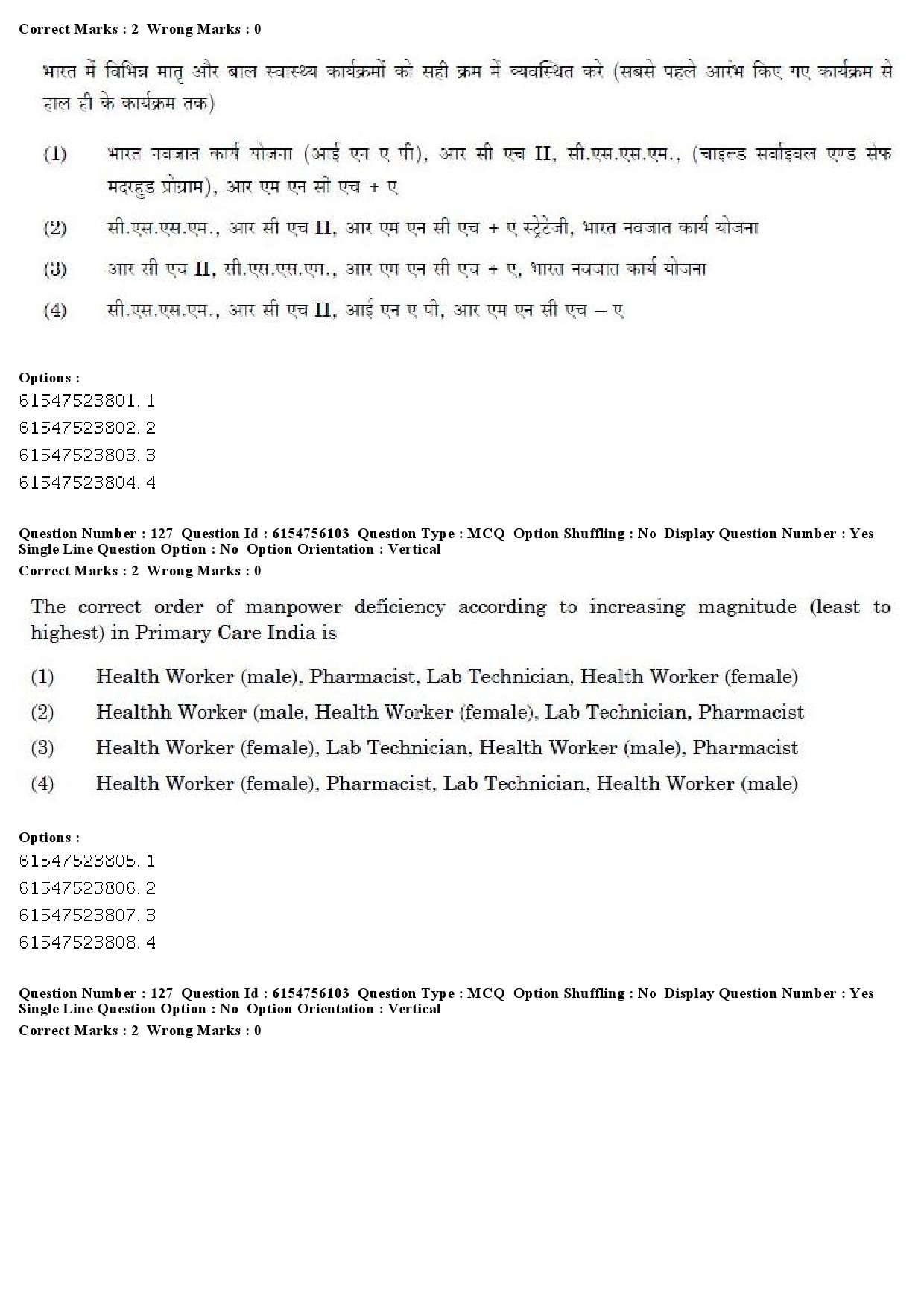 UGC NET Social Medicine And Community Health Question Paper December 2019 117