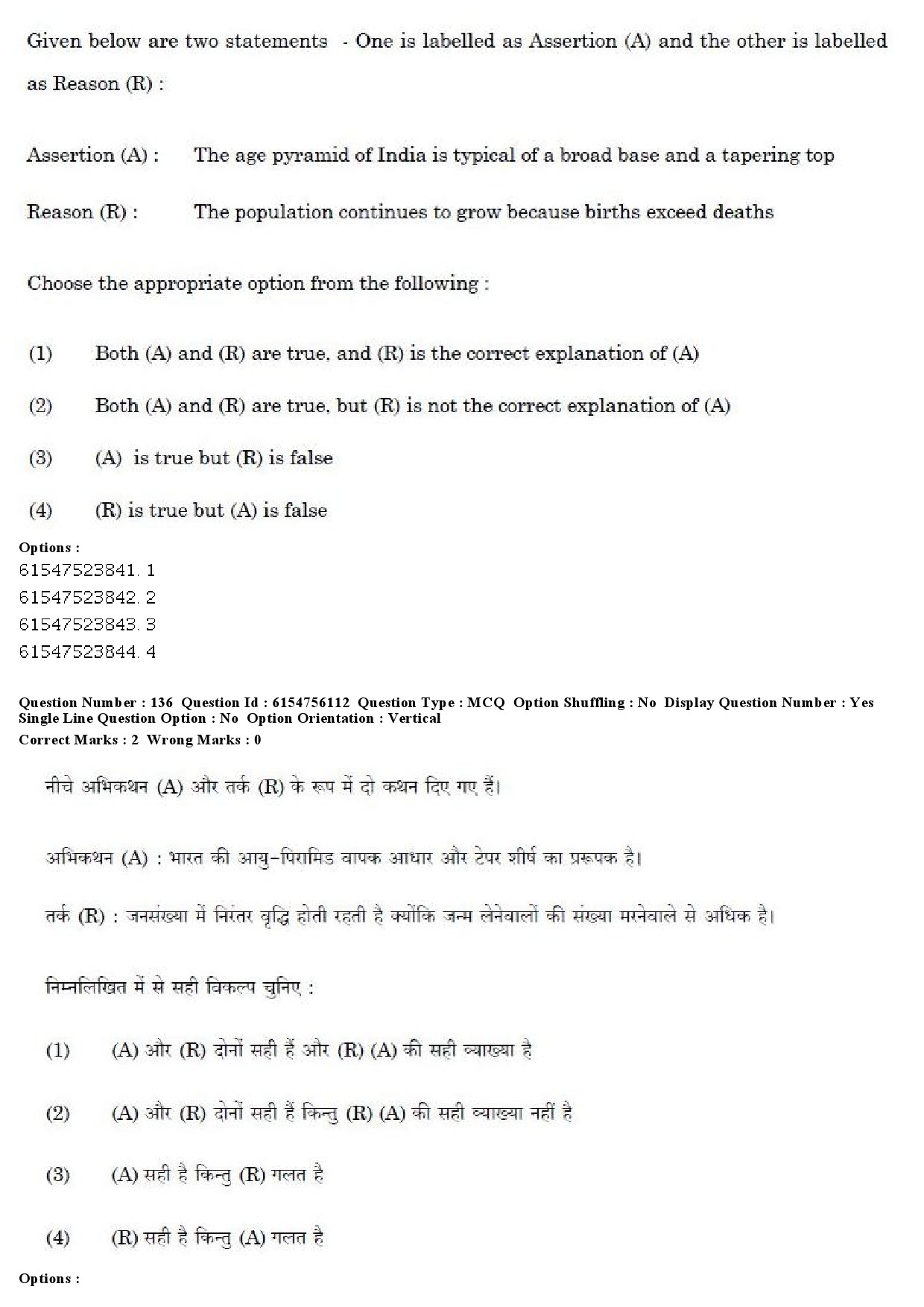 UGC NET Social Medicine And Community Health Question Paper December 2019 125