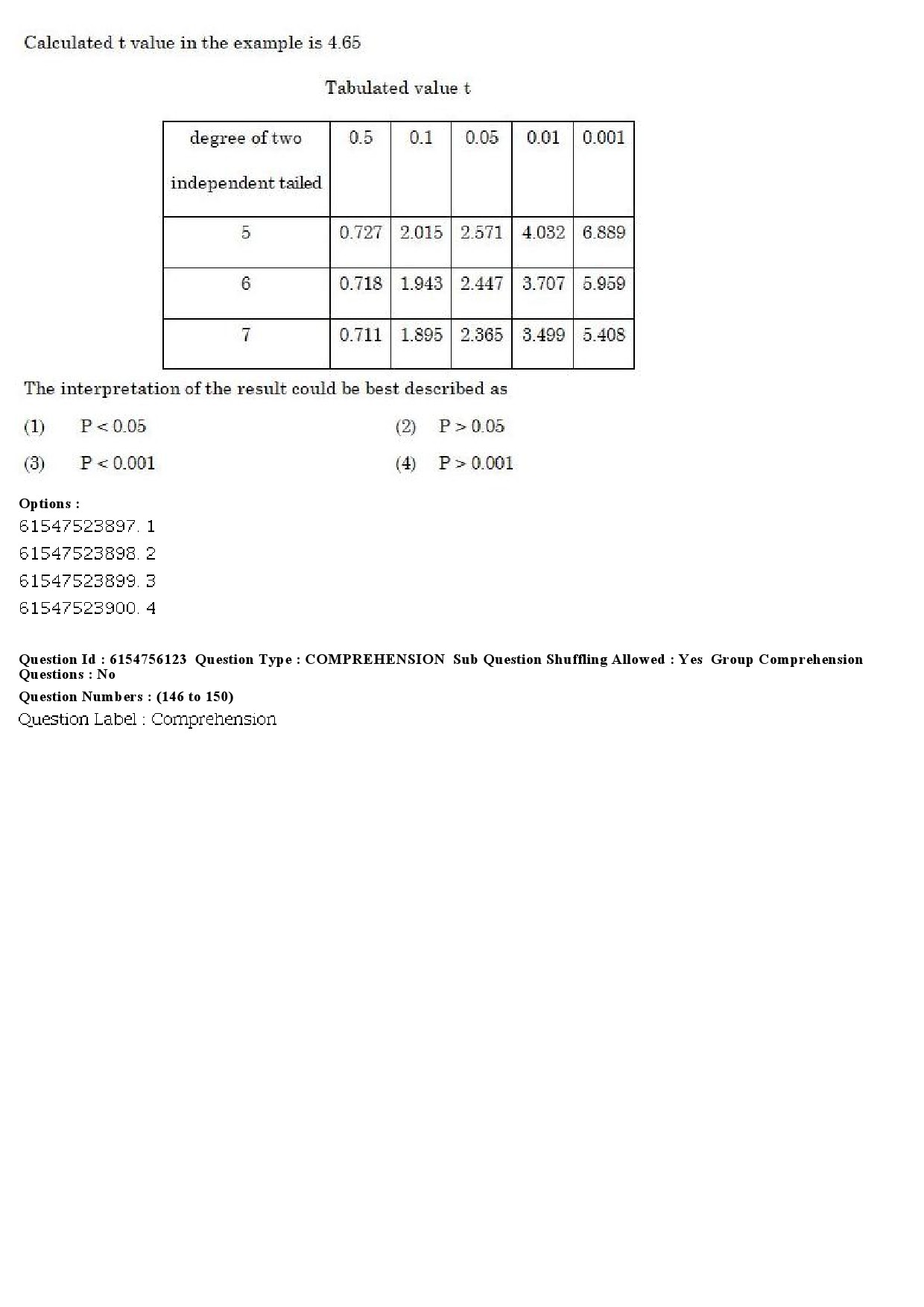 UGC NET Social Medicine And Community Health Question Paper December 2019 140