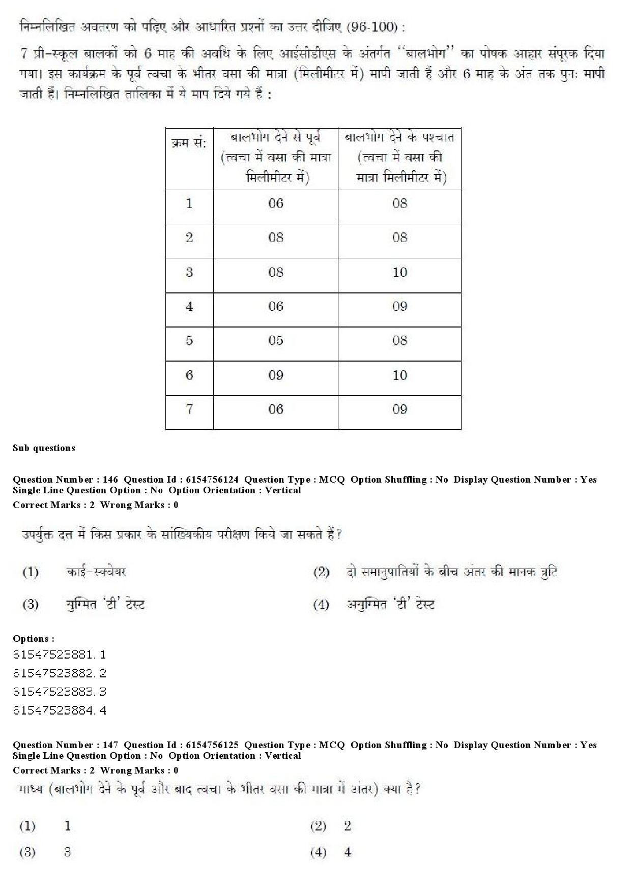 UGC NET Social Medicine And Community Health Question Paper December 2019 141