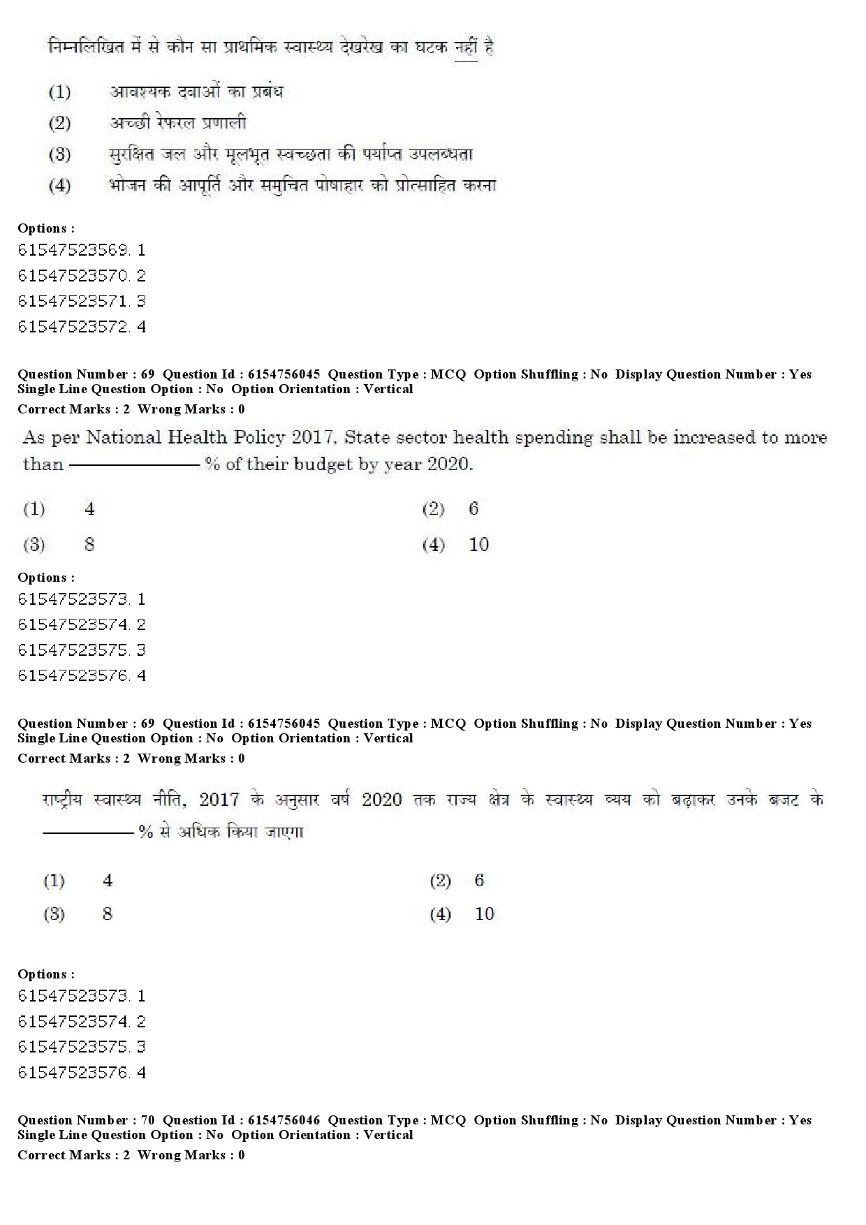 UGC NET Social Medicine And Community Health Question Paper December 2019 59