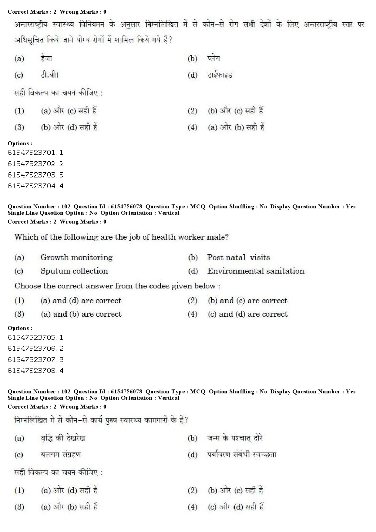 UGC NET Social Medicine And Community Health Question Paper December 2019 83