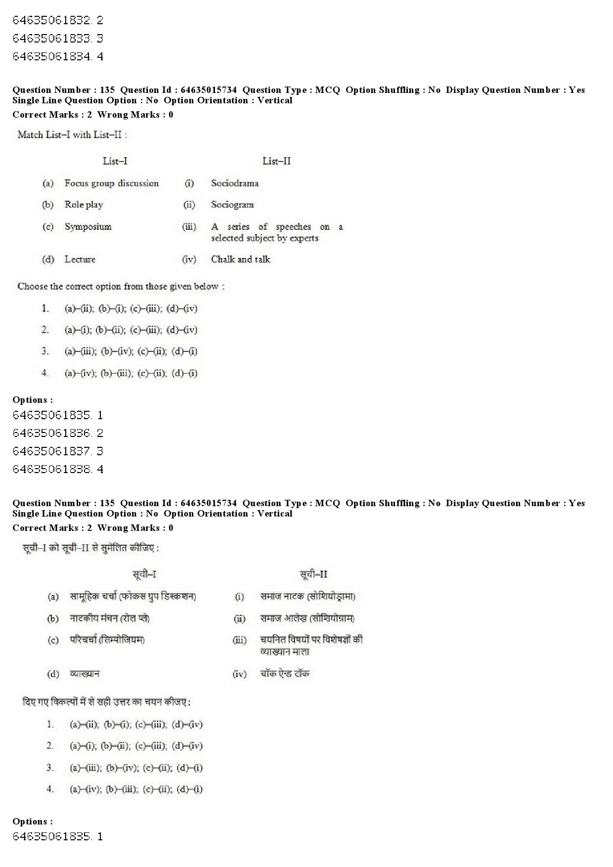 UGC NET Social Medicine And Community Health Question Paper June 2019 113