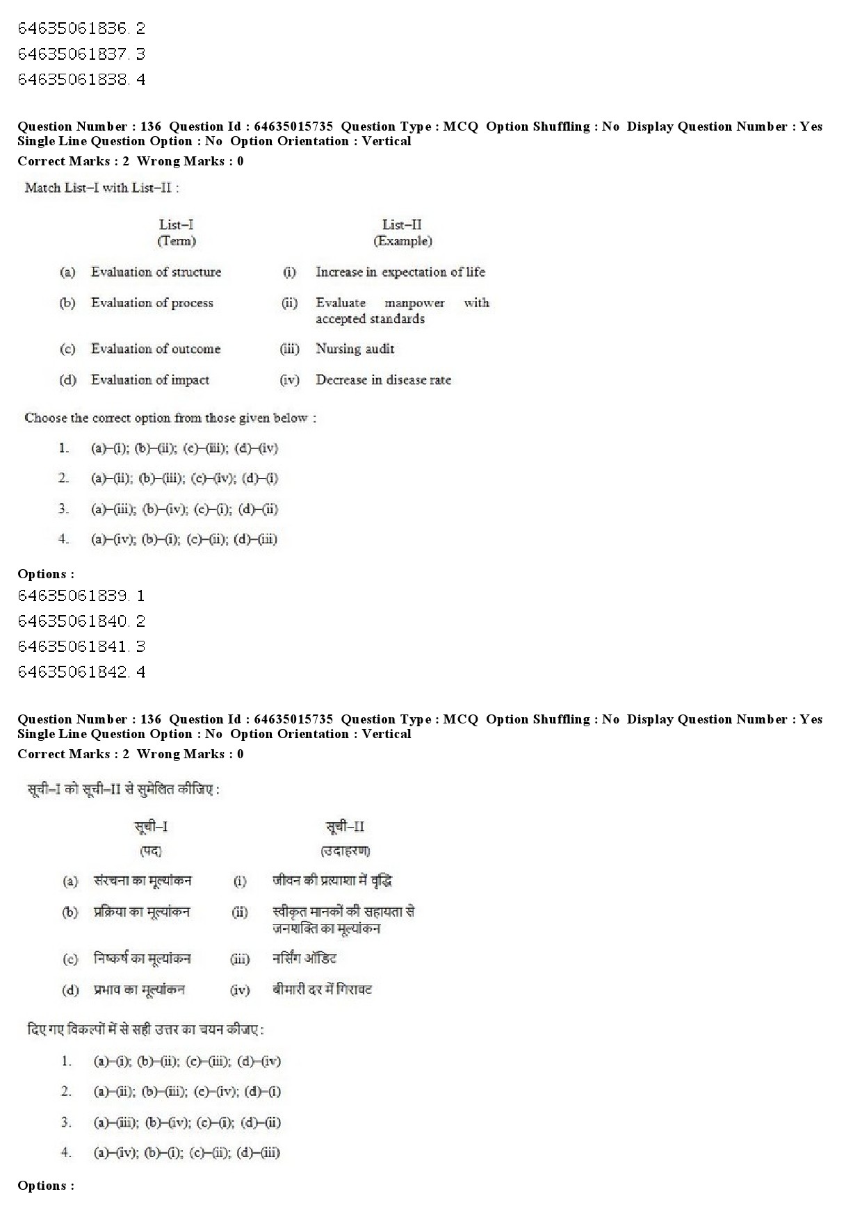 UGC NET Social Medicine And Community Health Question Paper June 2019 114