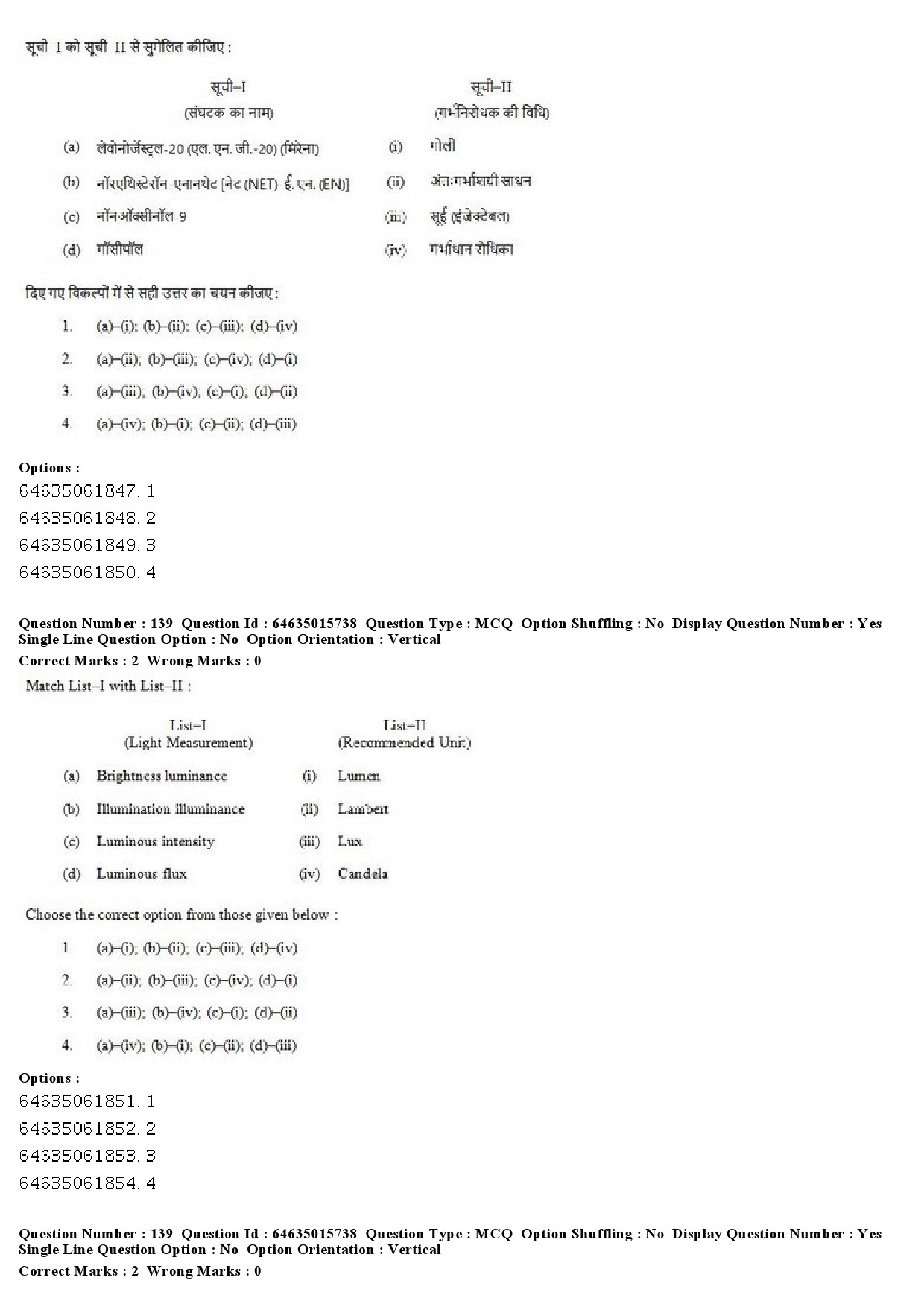 UGC NET Social Medicine And Community Health Question Paper June 2019 117