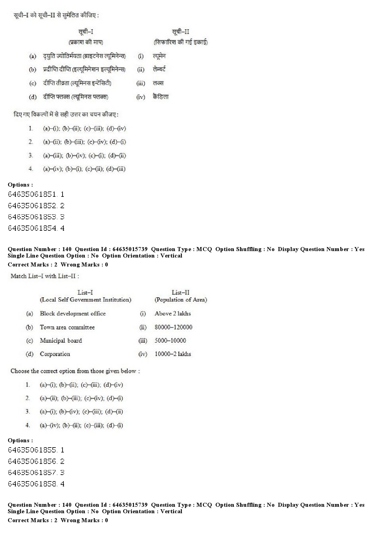 UGC NET Social Medicine And Community Health Question Paper June 2019 118