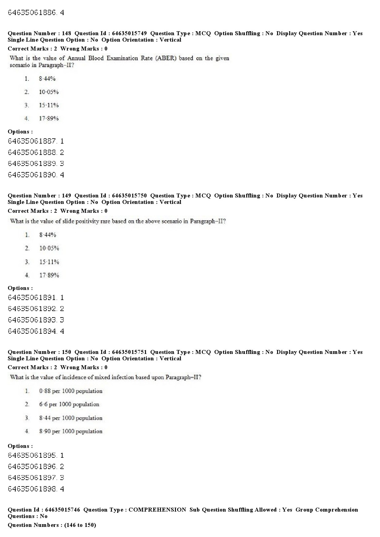 UGC NET Social Medicine And Community Health Question Paper June 2019 125