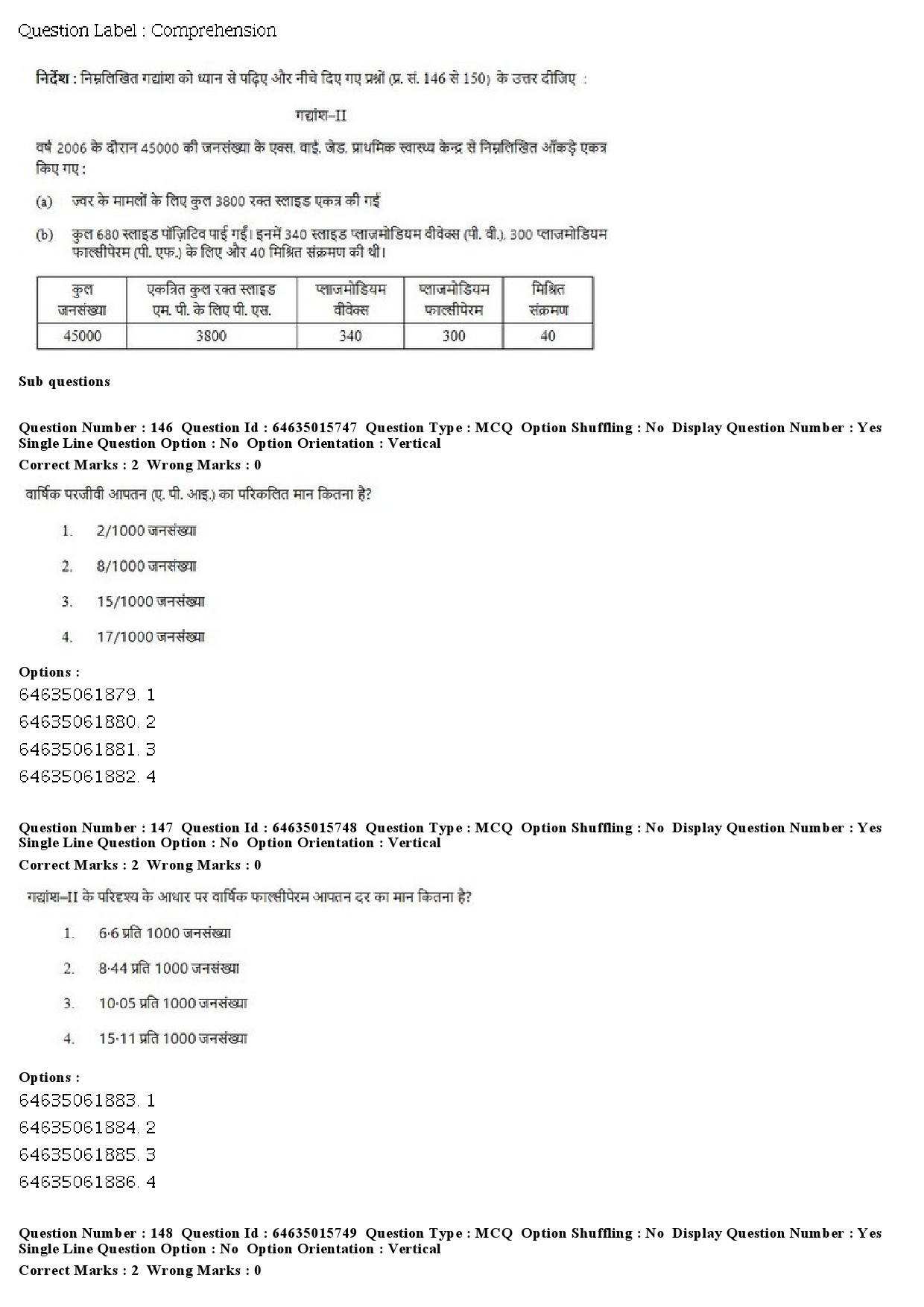 UGC NET Social Medicine And Community Health Question Paper June 2019 126