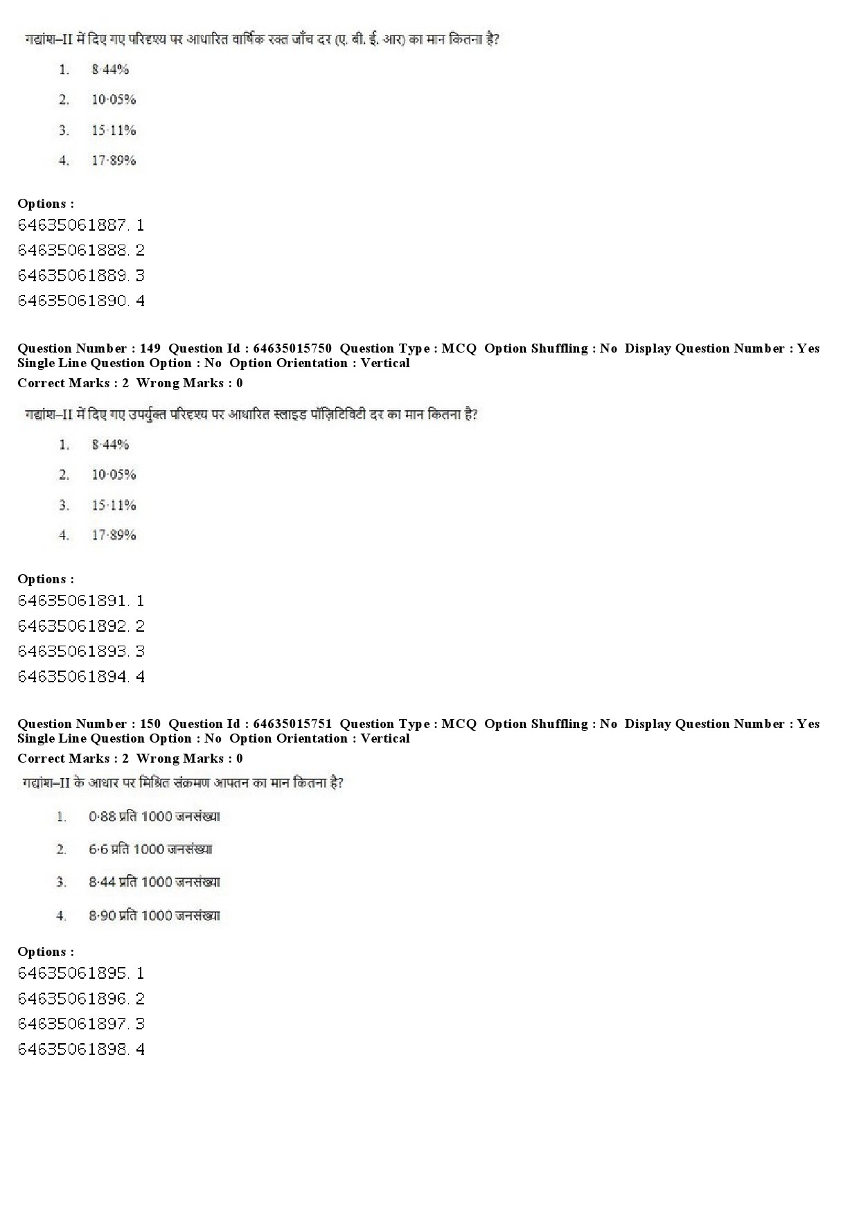 UGC NET Social Medicine And Community Health Question Paper June 2019 127