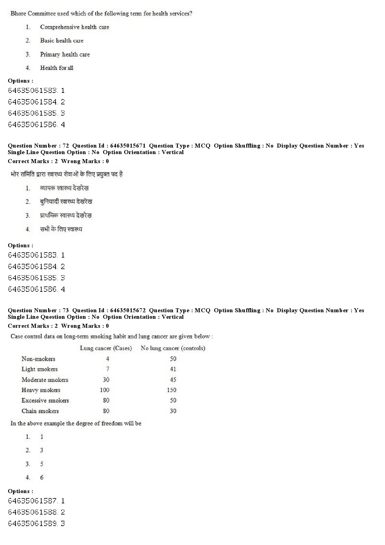 UGC NET Social Medicine And Community Health Question Paper June 2019 63