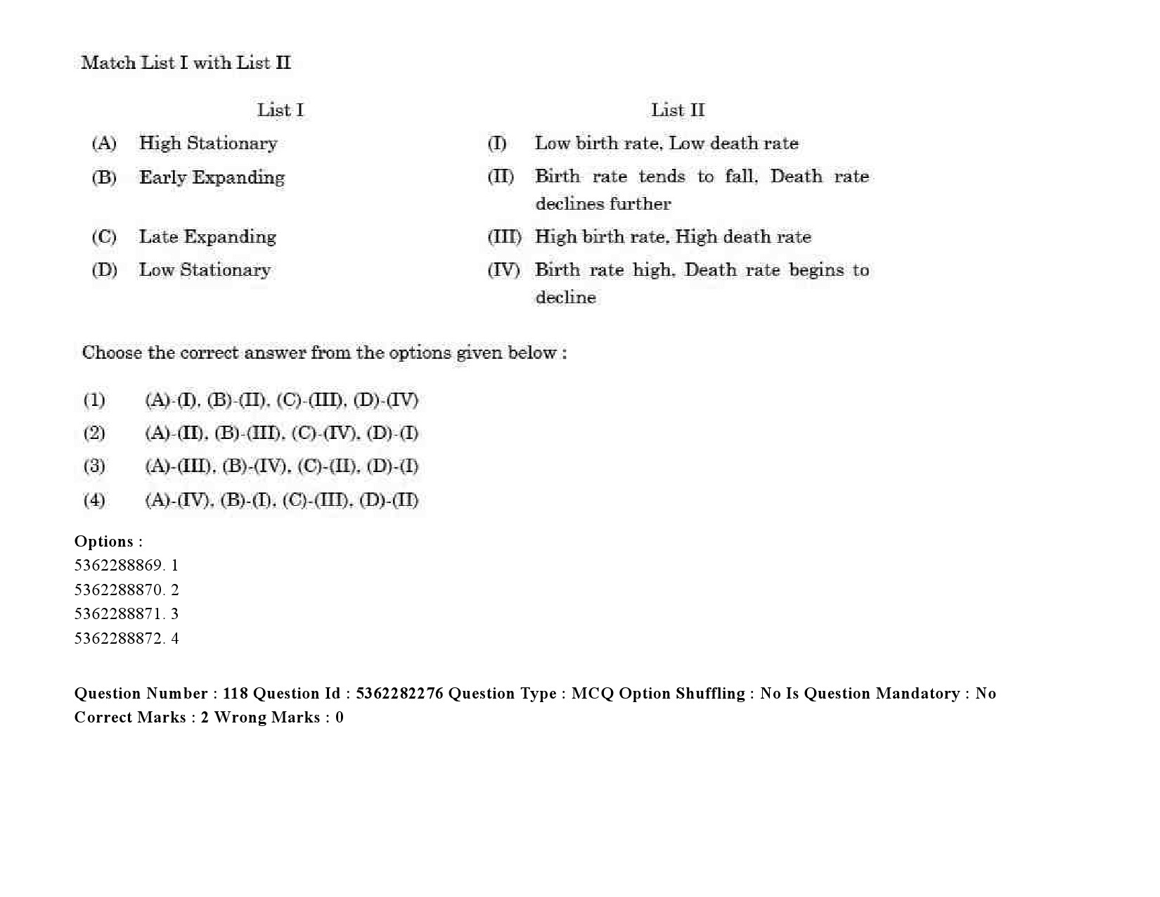 UGC NET Social Medicine And Community Health Question Paper September 2020 162