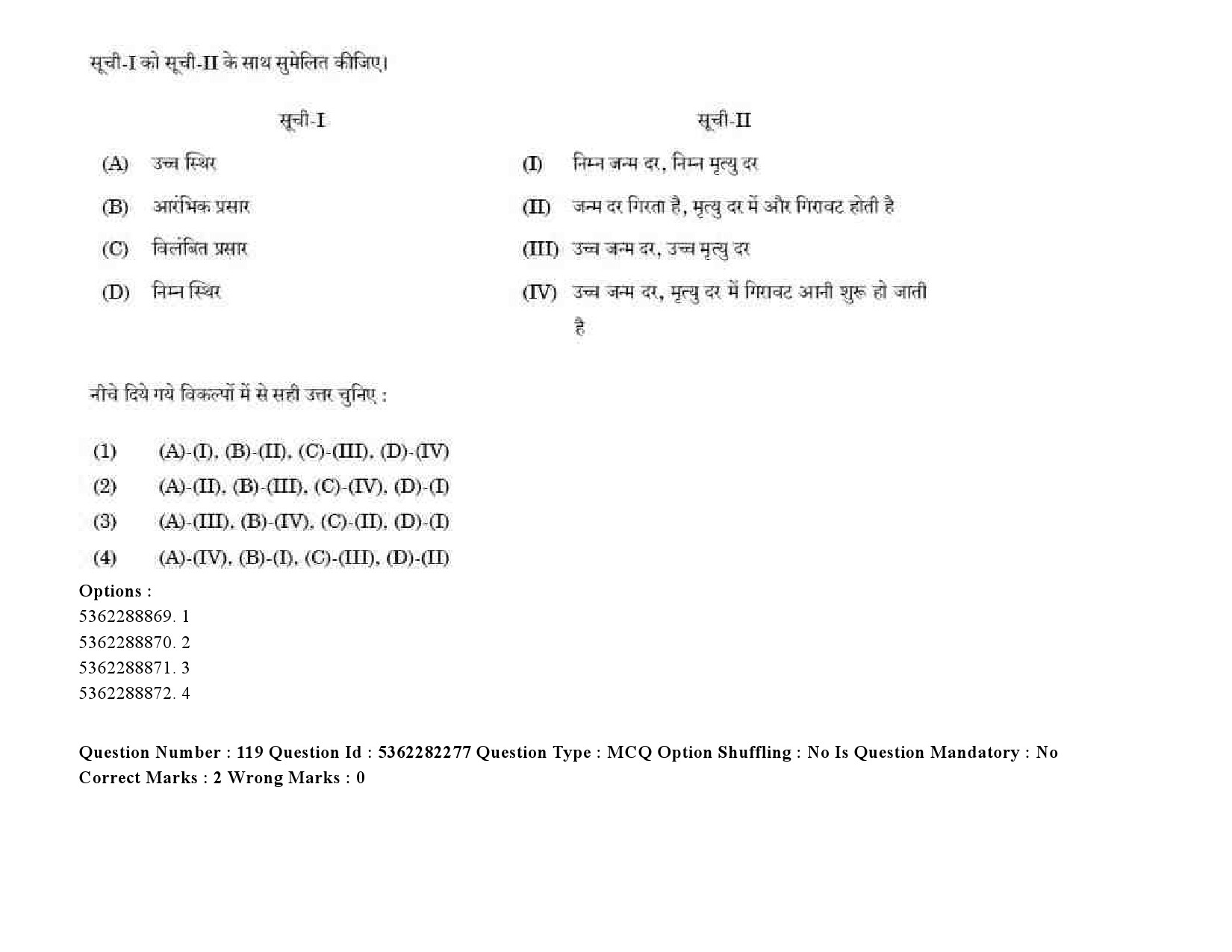 UGC NET Social Medicine And Community Health Question Paper September 2020 163