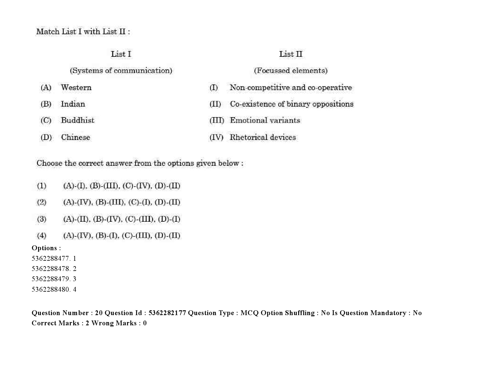 UGC NET Social Medicine And Community Health Question Paper September 2020 29