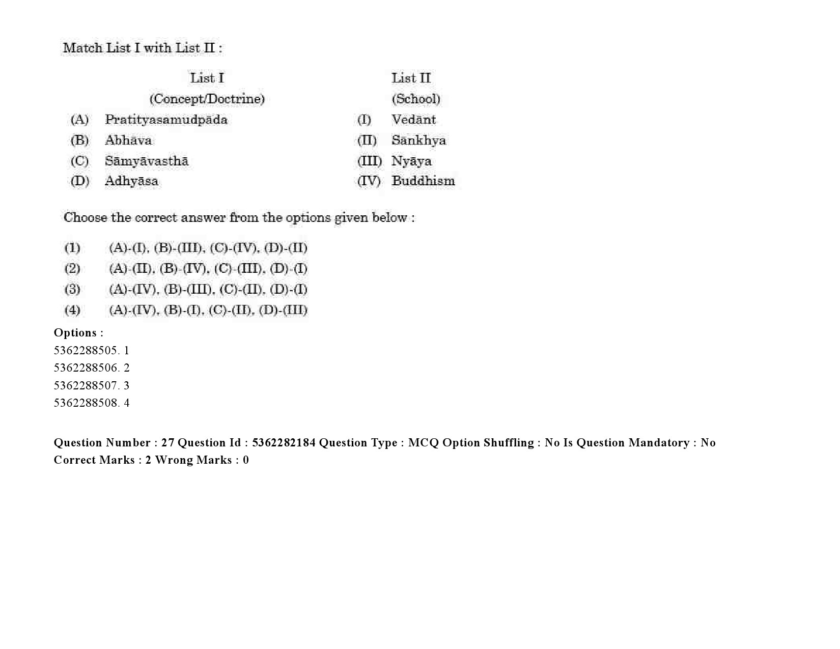 UGC NET Social Medicine And Community Health Question Paper September 2020 37