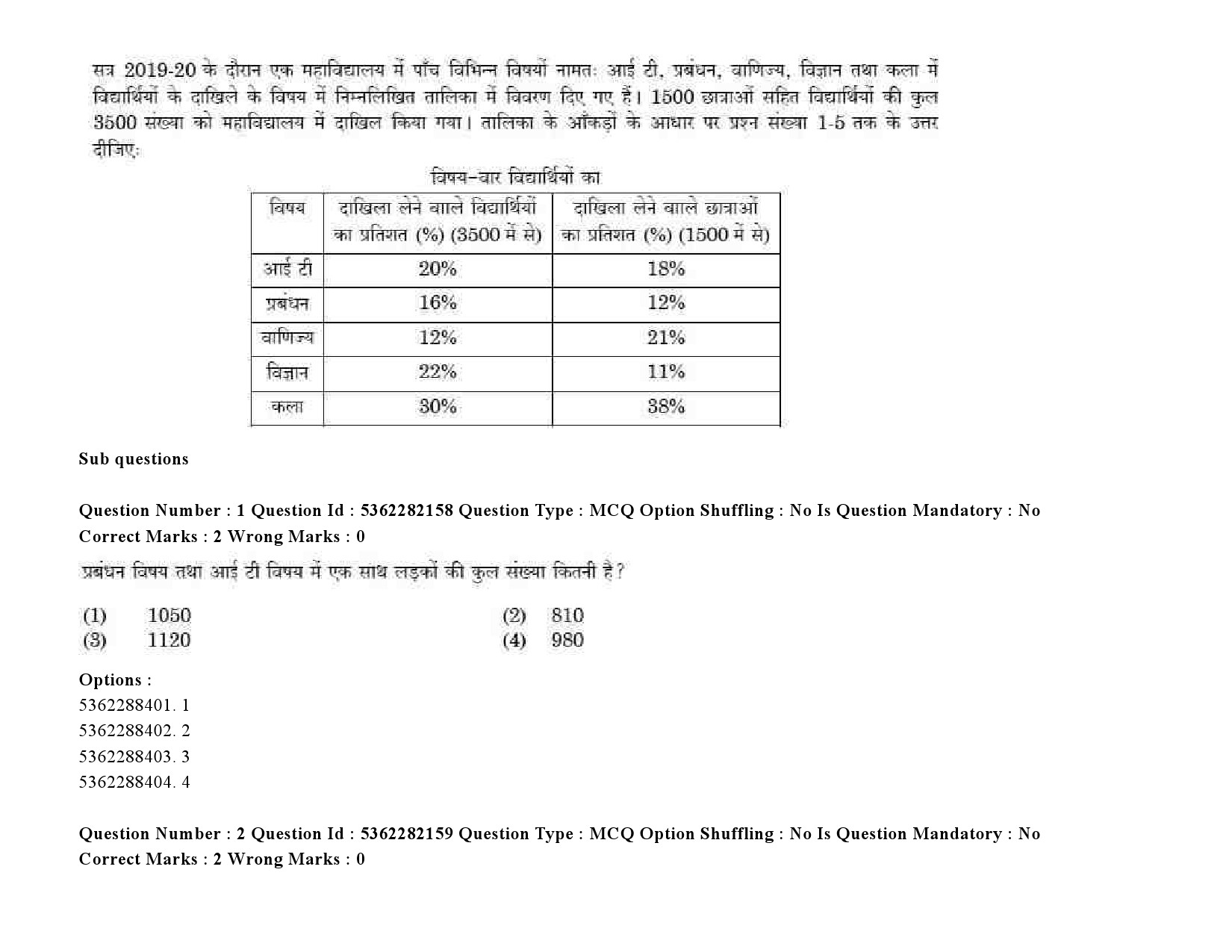 UGC NET Social Medicine And Community Health Question Paper September 2020 5