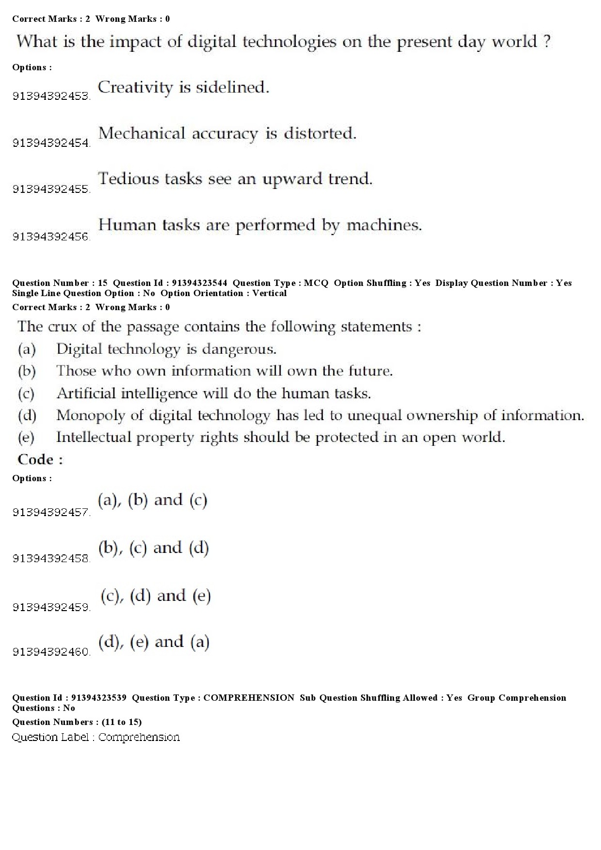 UGC NET Social Work Question Paper December 2018 12