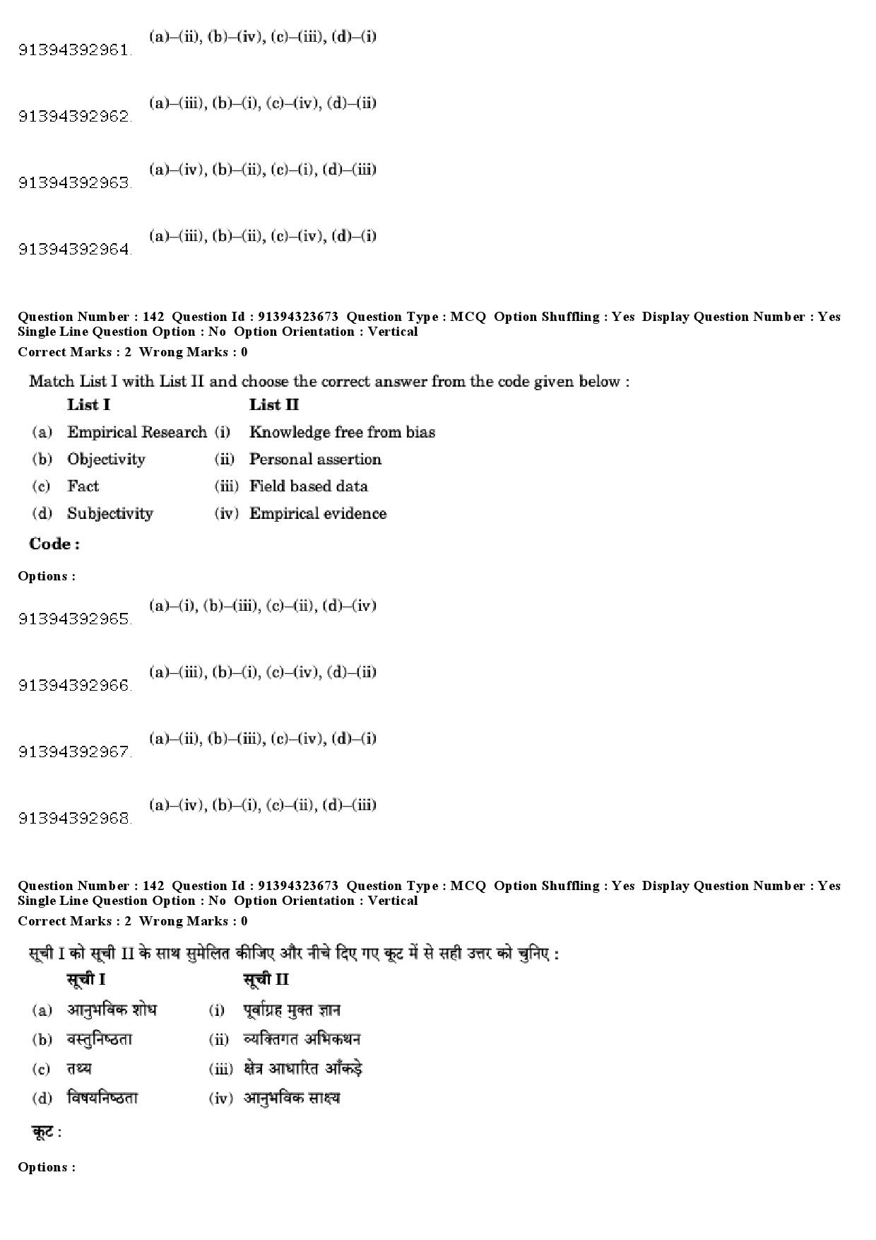 UGC NET Social Work Question Paper December 2018 123