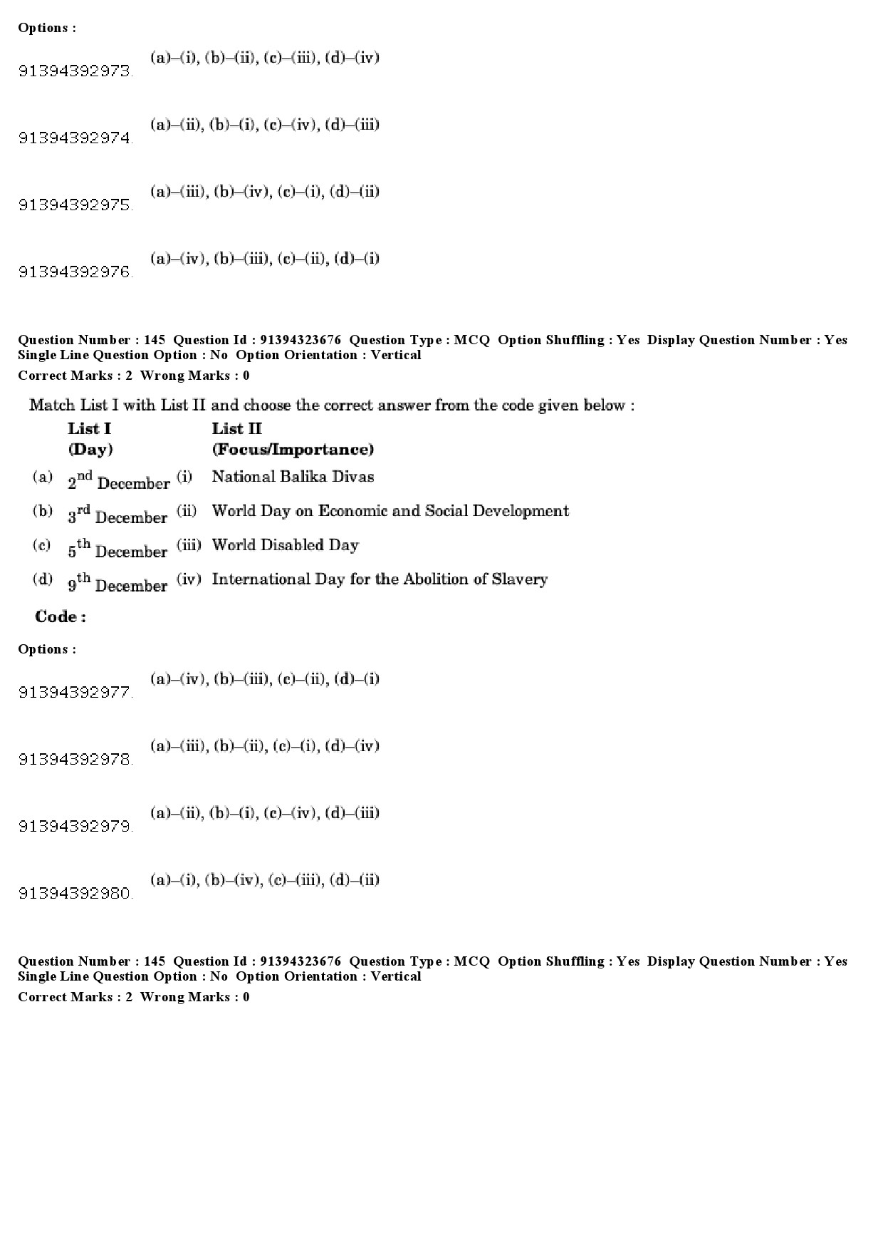 UGC NET Social Work Question Paper December 2018 126