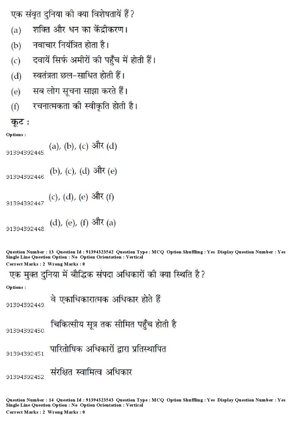 UGC NET Social Work Question Paper December 2018 14