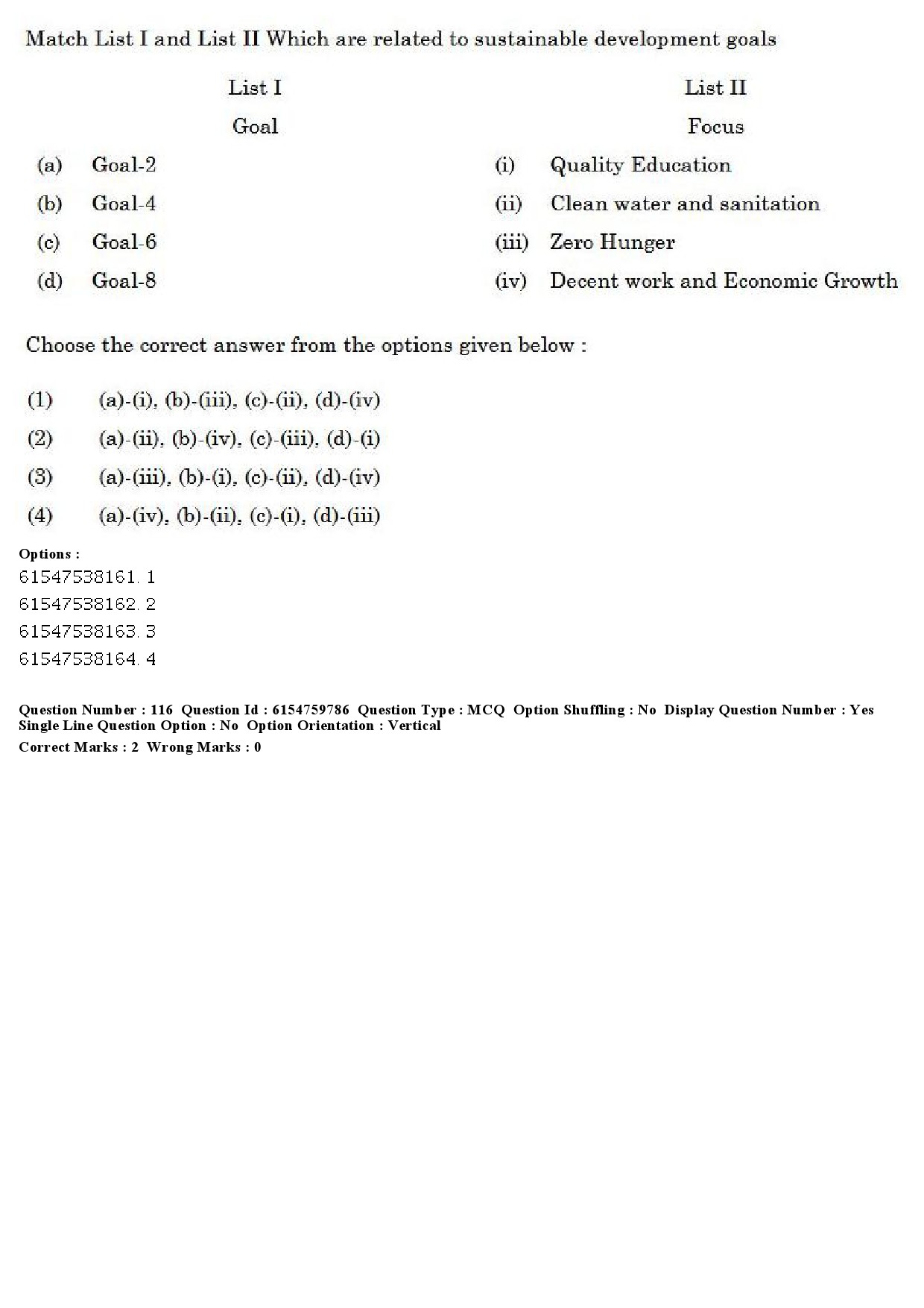 UGC NET Social Work Question Paper December 2019 102