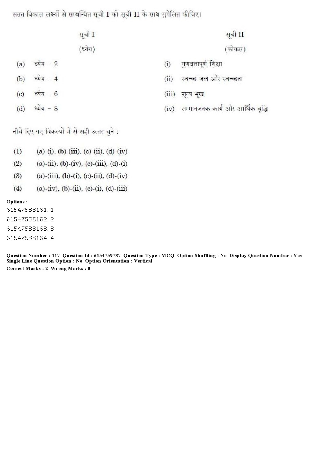 UGC NET Social Work Question Paper December 2019 103