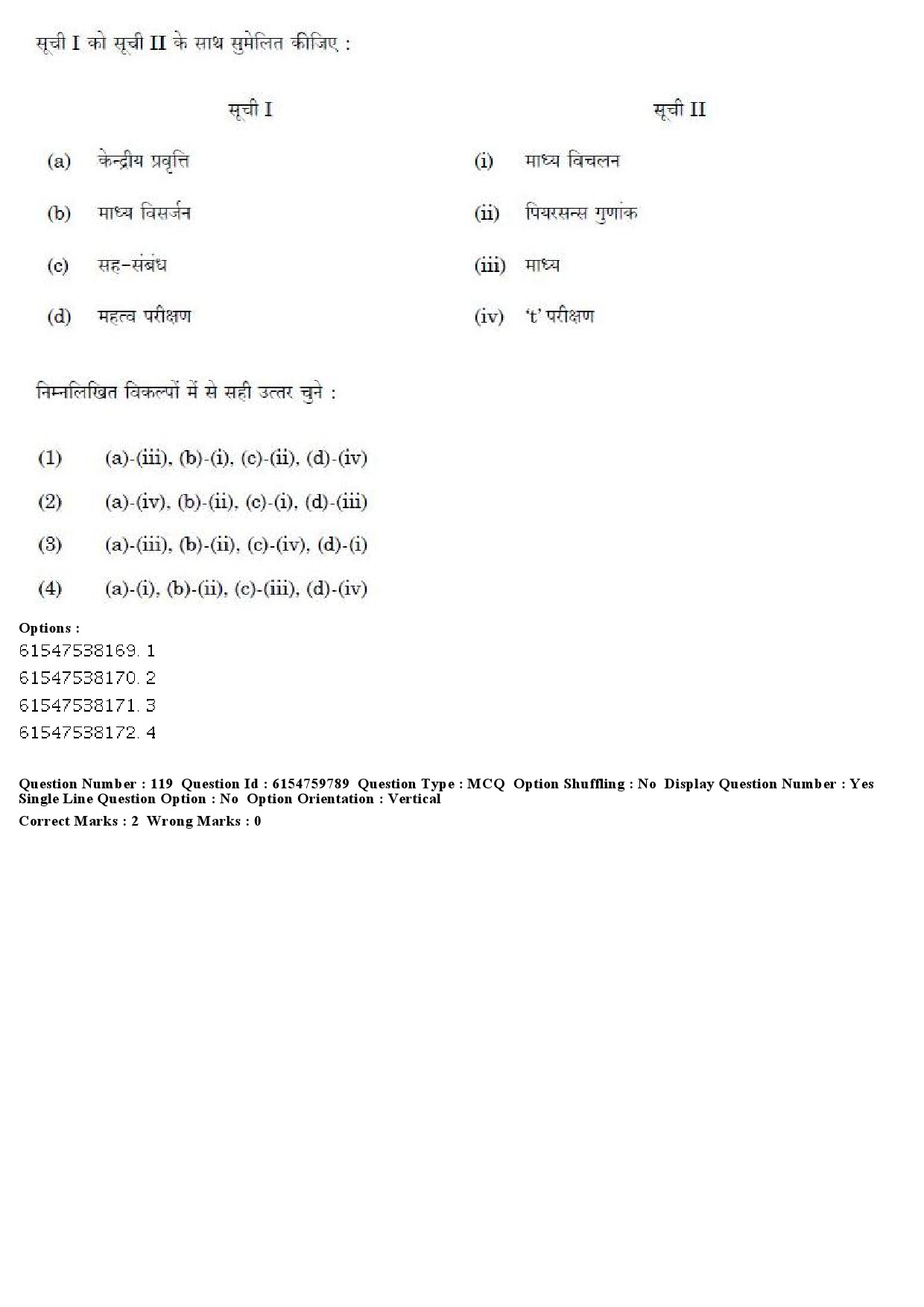 UGC NET Social Work Question Paper December 2019 107