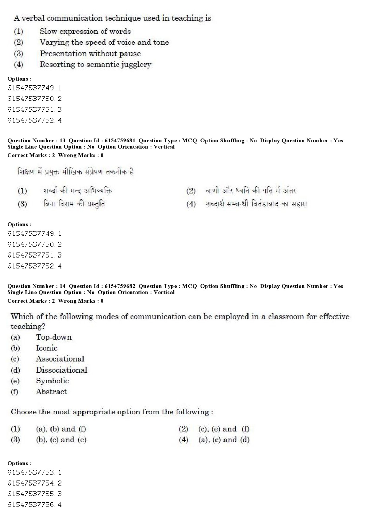 UGC NET Social Work Question Paper December 2019 11