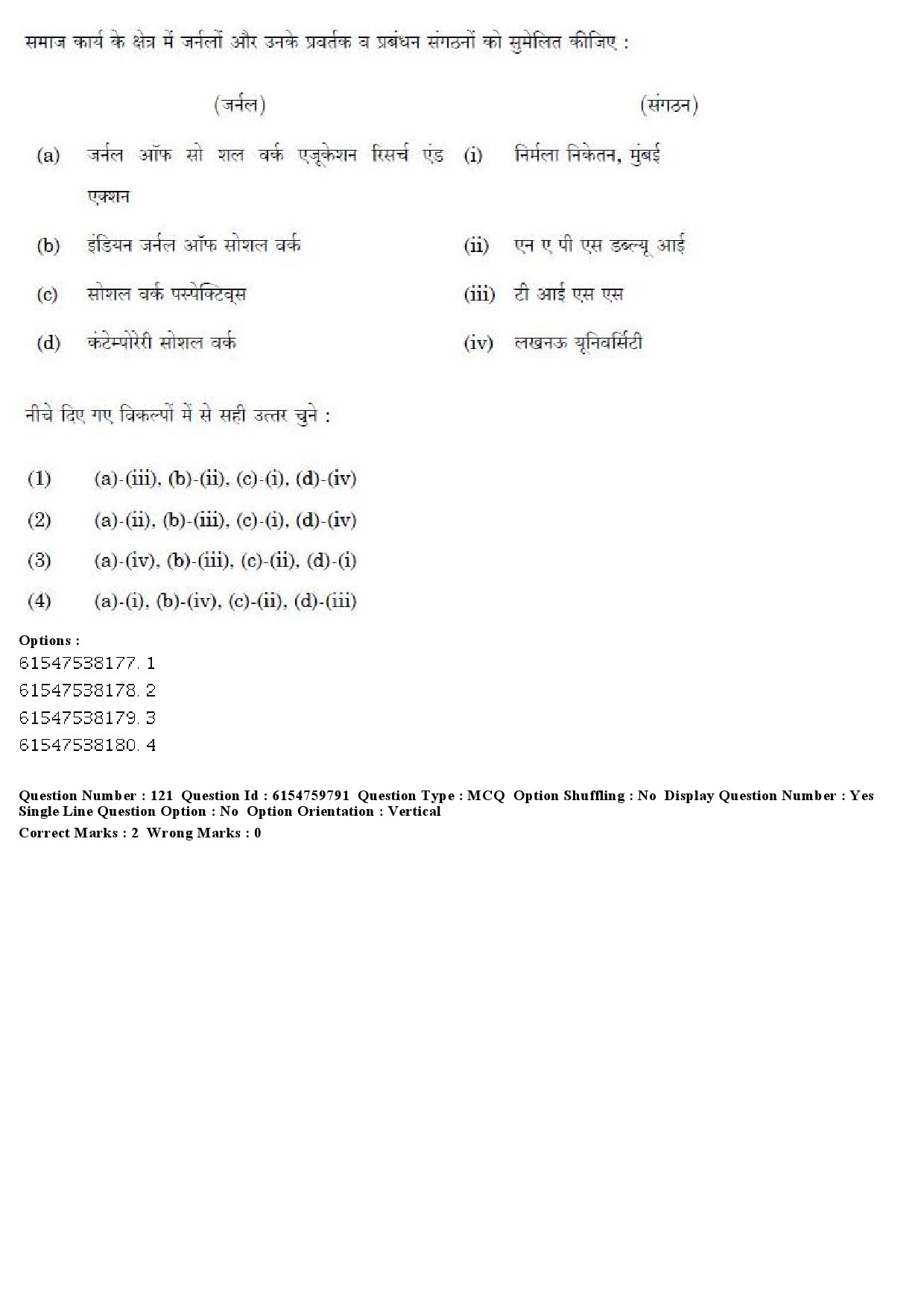 UGC NET Social Work Question Paper December 2019 111