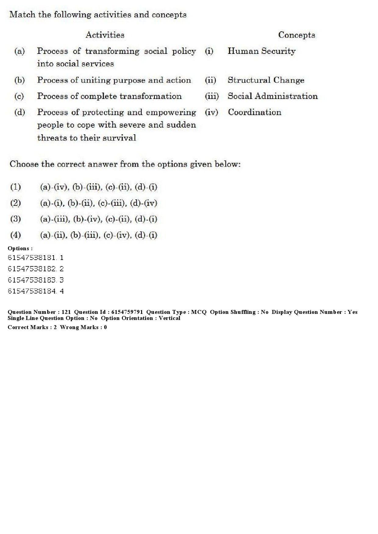 UGC NET Social Work Question Paper December 2019 112