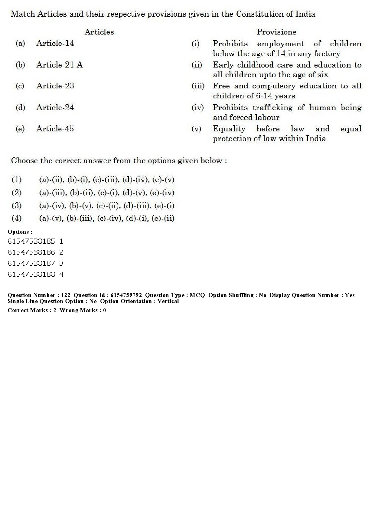 UGC NET Social Work Question Paper December 2019 114