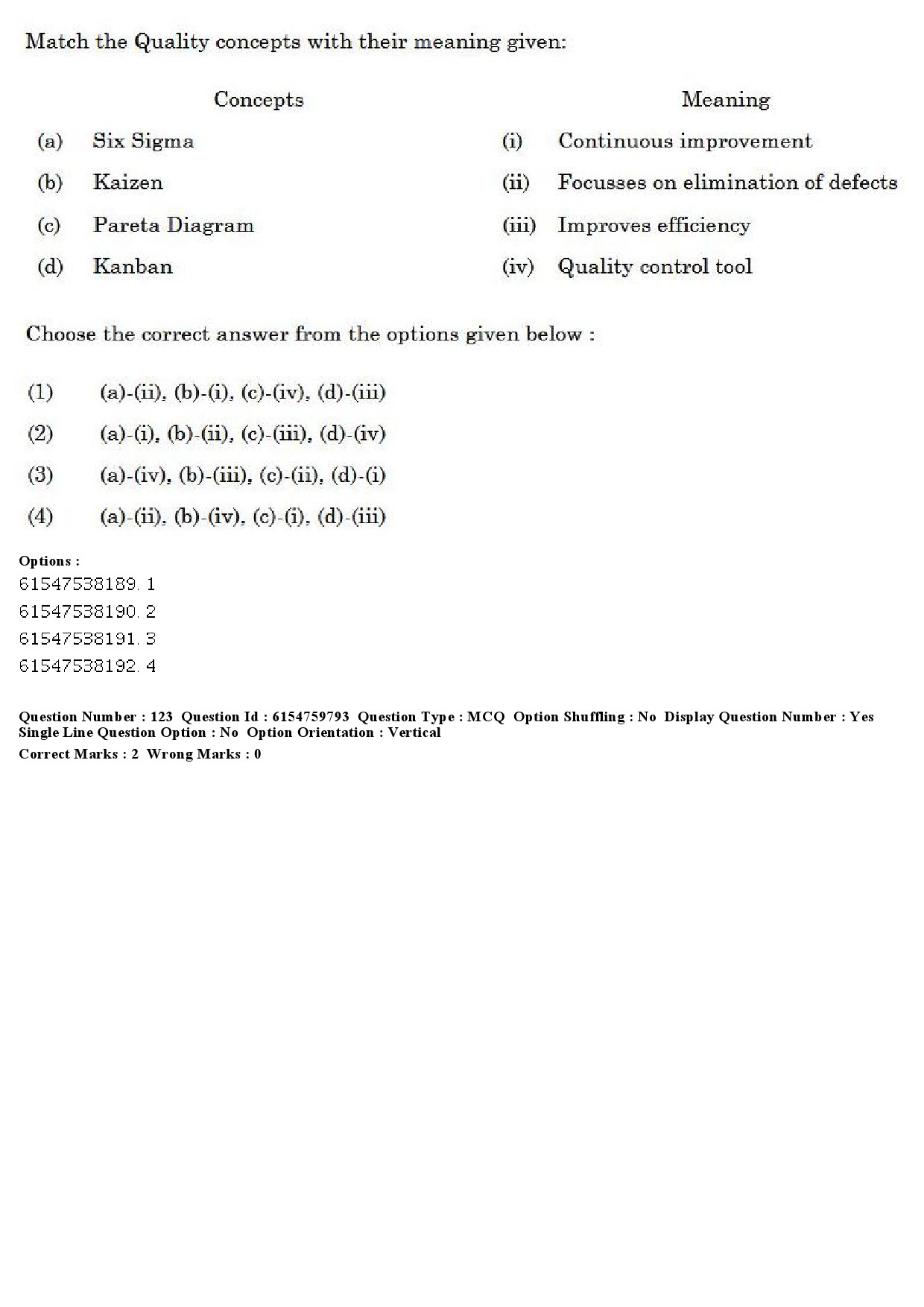 UGC NET Social Work Question Paper December 2019 116