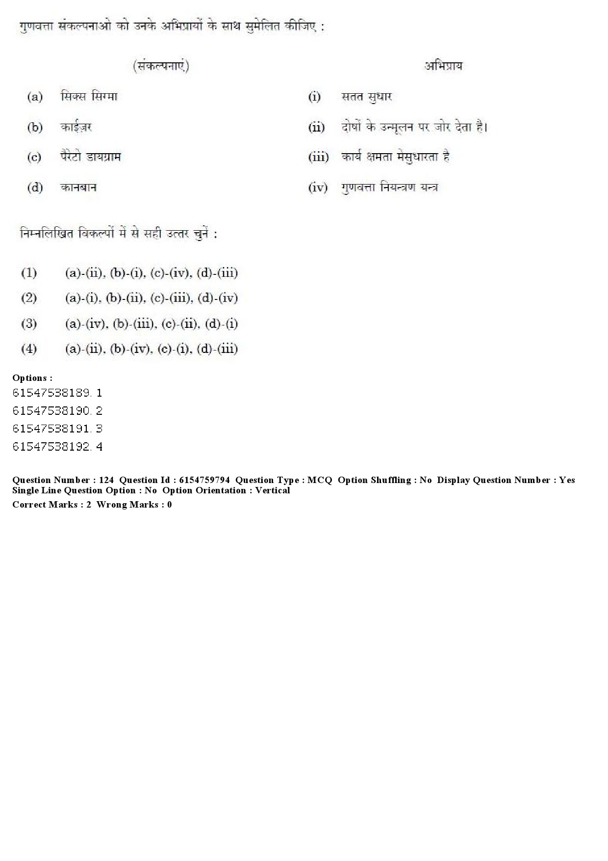 UGC NET Social Work Question Paper December 2019 117