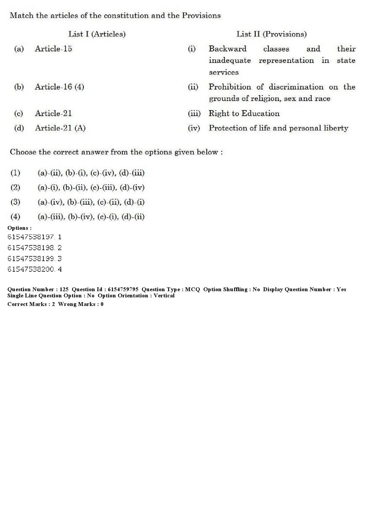 UGC NET Social Work Question Paper December 2019 120