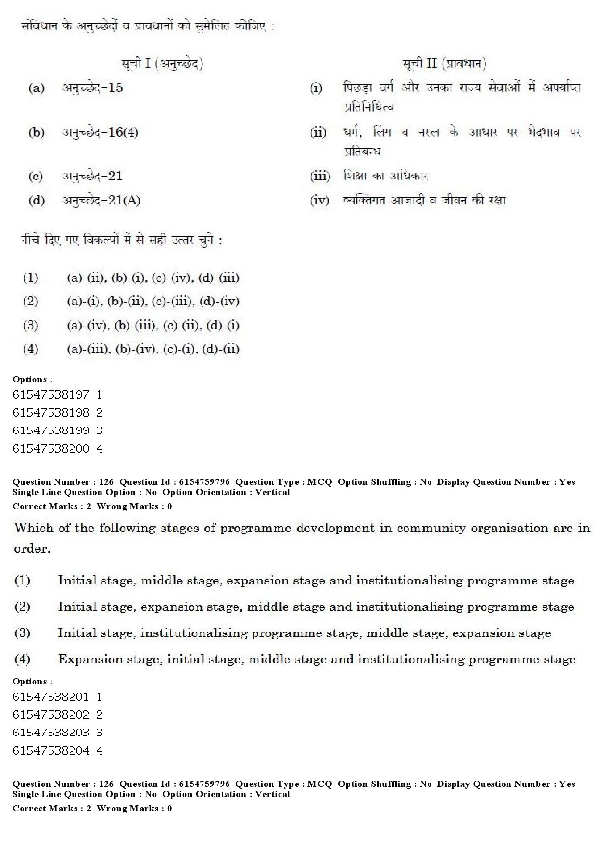 UGC NET Social Work Question Paper December 2019 121