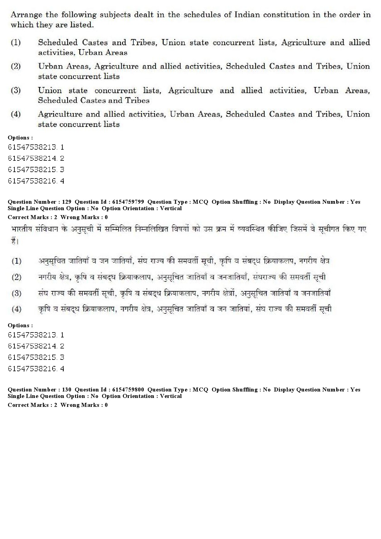 UGC NET Social Work Question Paper December 2019 124