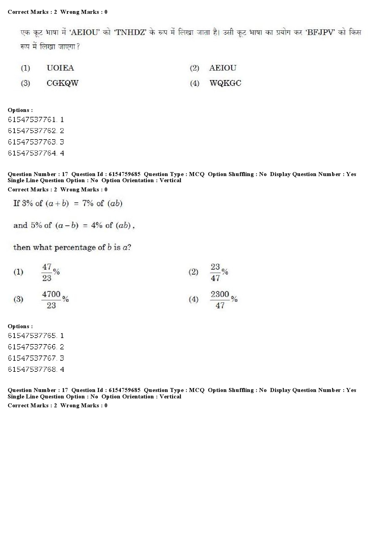 UGC NET Social Work Question Paper December 2019 14