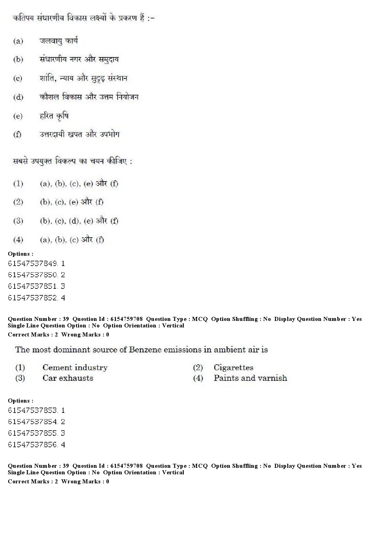 UGC NET Social Work Question Paper December 2019 31