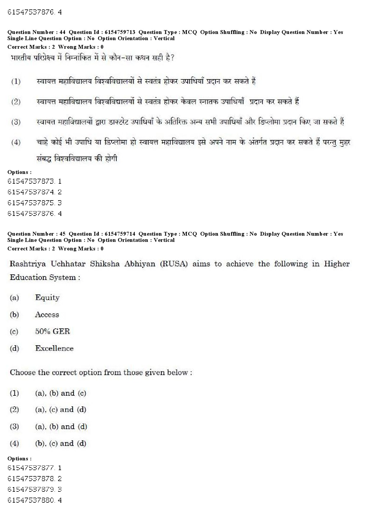 UGC NET Social Work Question Paper December 2019 36