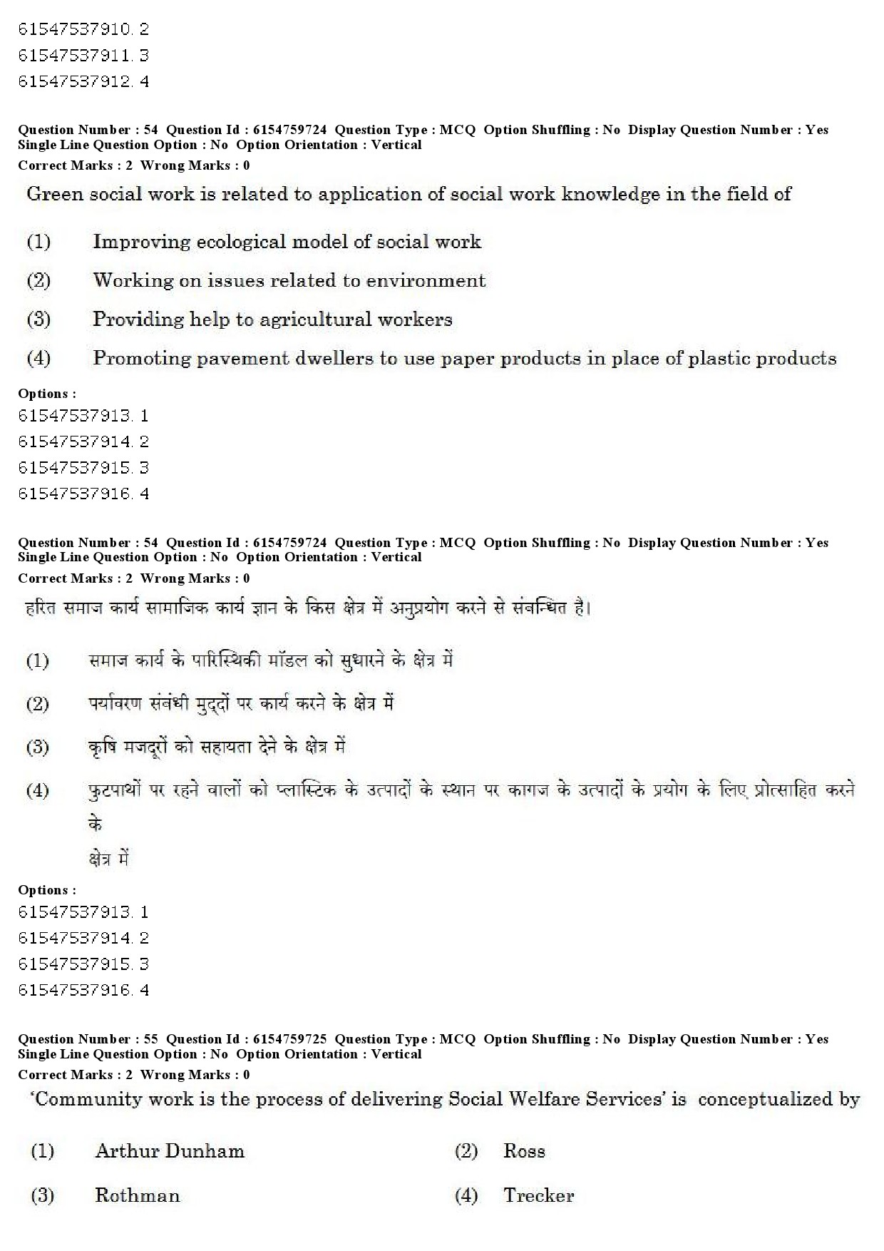 UGC NET Social Work Question Paper December 2019 45