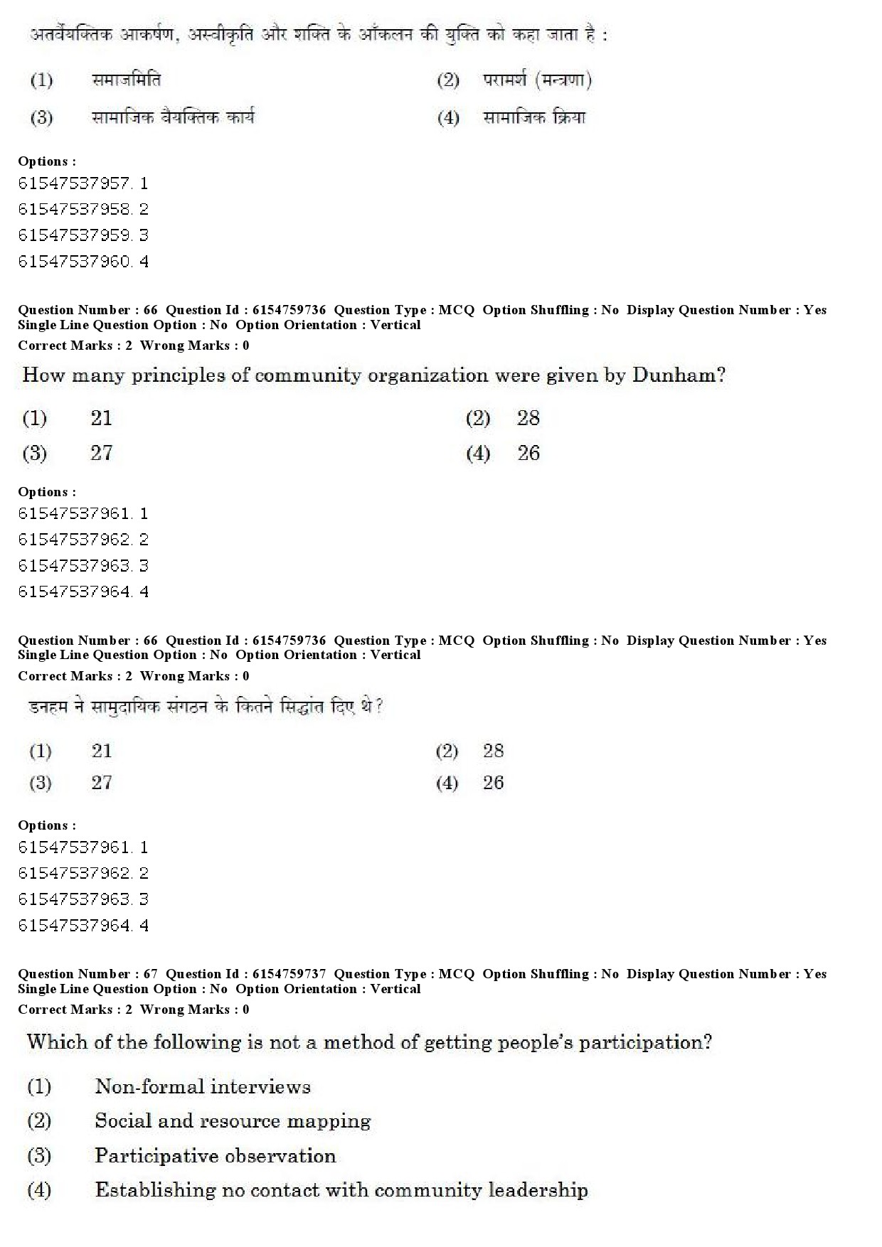 UGC NET Social Work Question Paper December 2019 53