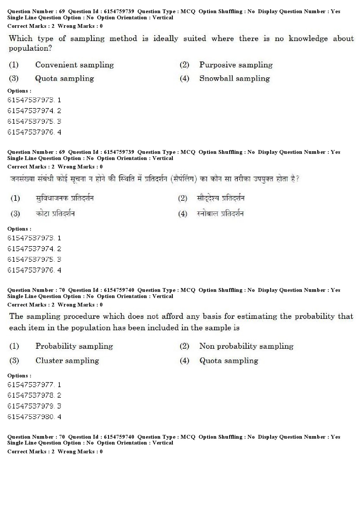 UGC NET Social Work Question Paper December 2019 55