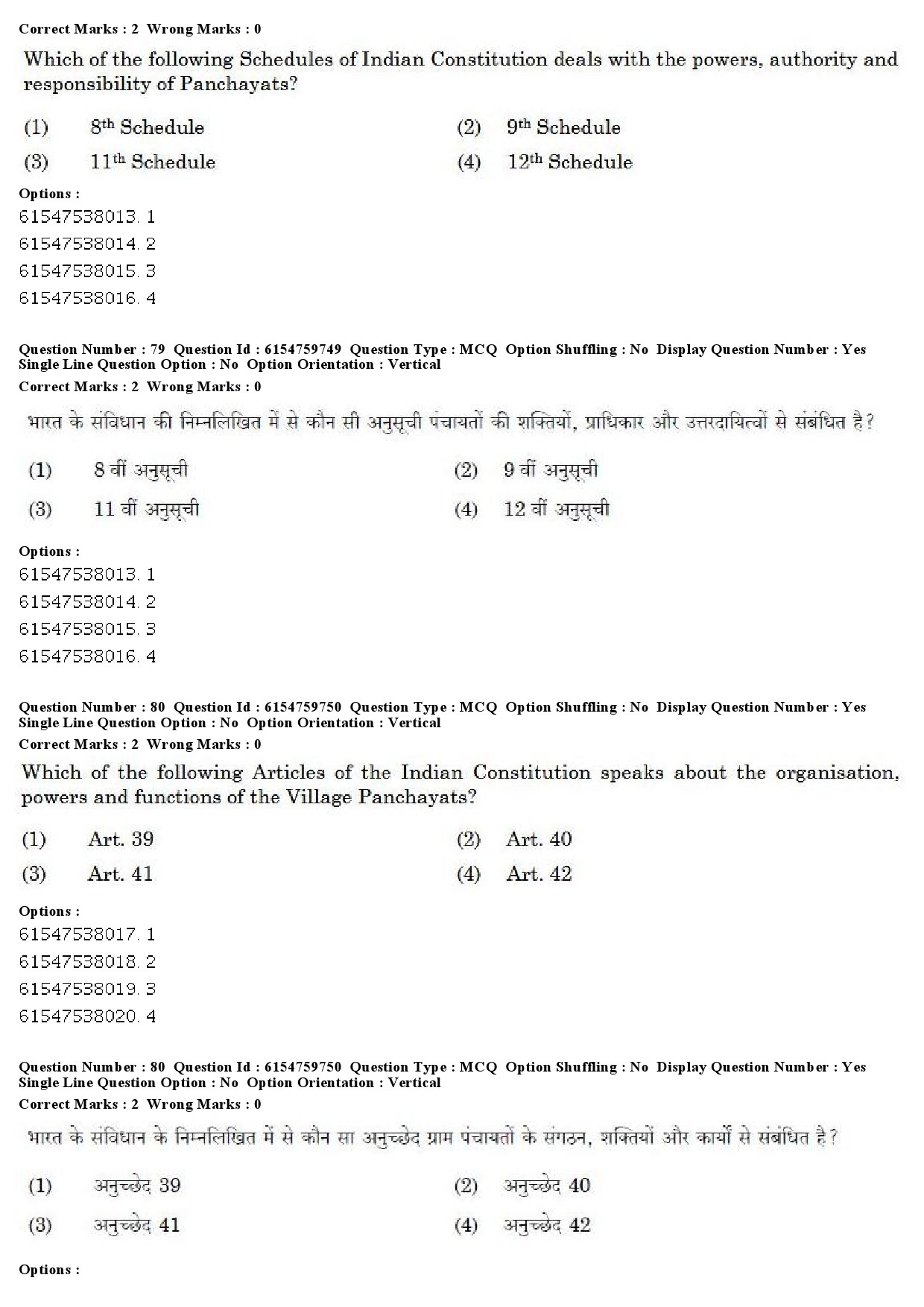 UGC NET Social Work Question Paper December 2019 61