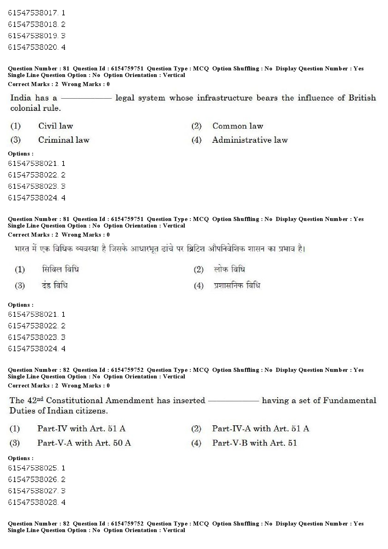 UGC NET Social Work Question Paper December 2019 62