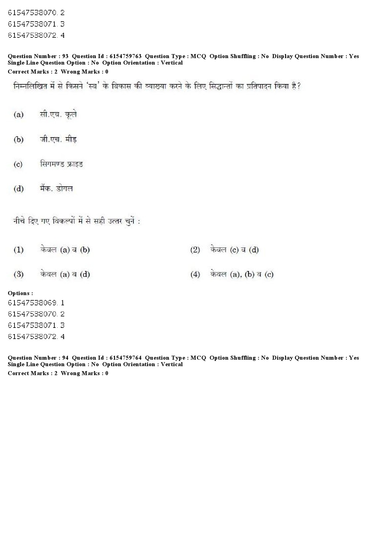 UGC NET Social Work Question Paper December 2019 72