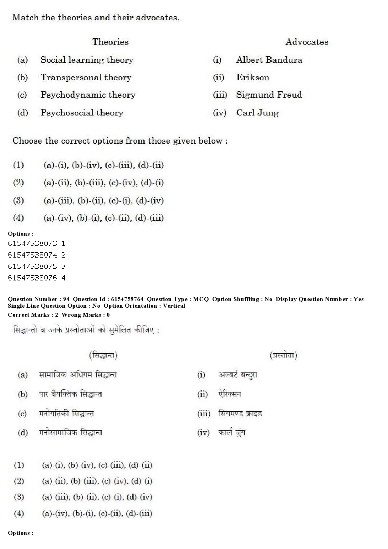 UGC NET Social Work Question Paper December 2019 73